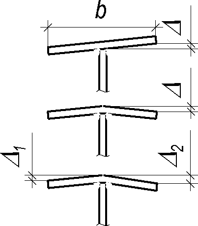 рис. 1