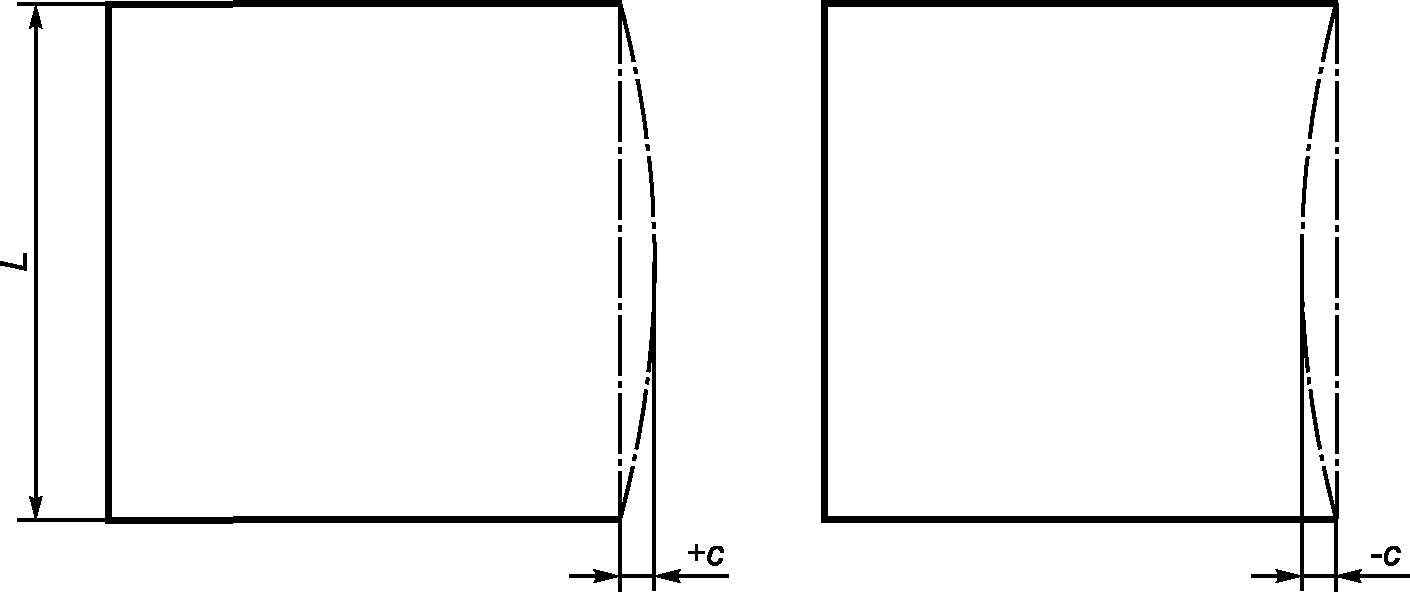 рис. 1