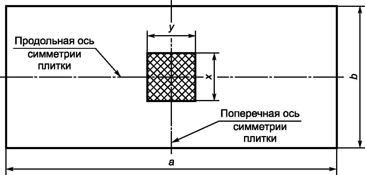 рис. 15