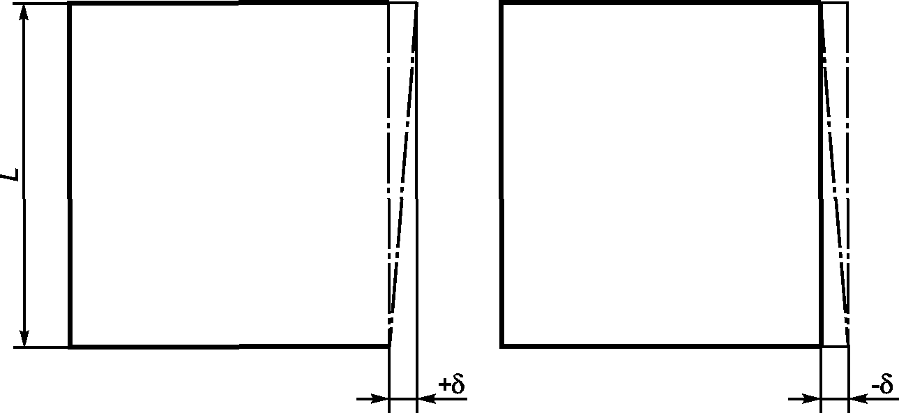 рис. 3