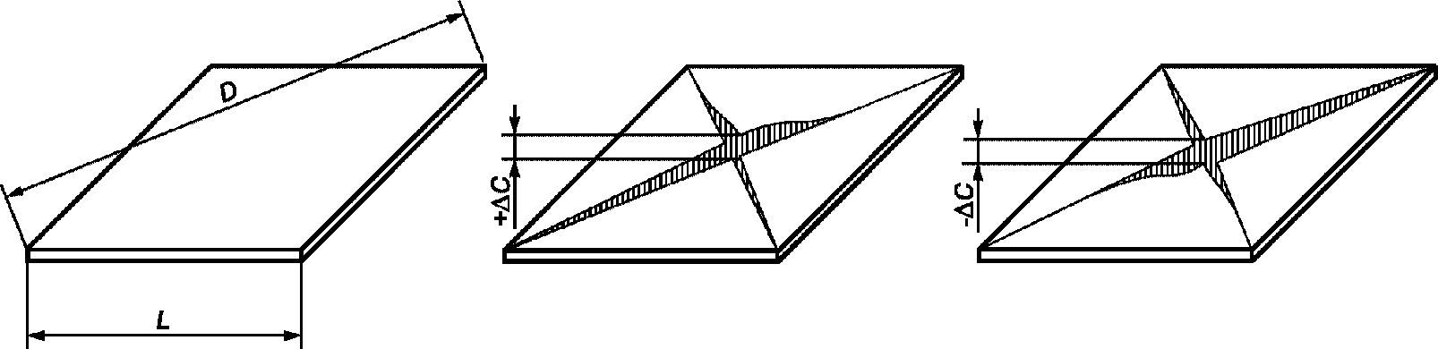 рис. 4