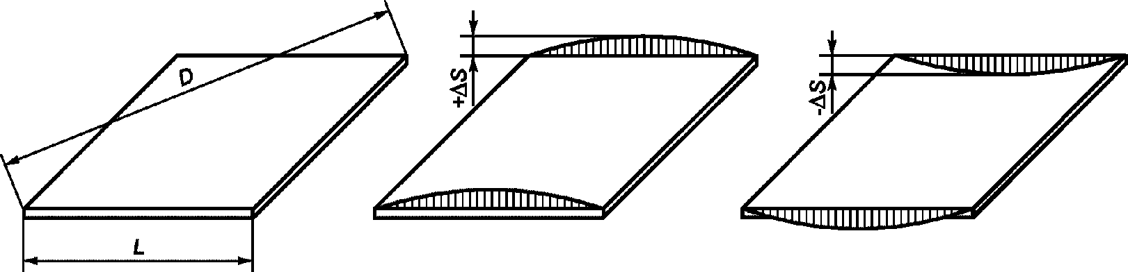 рис. 5