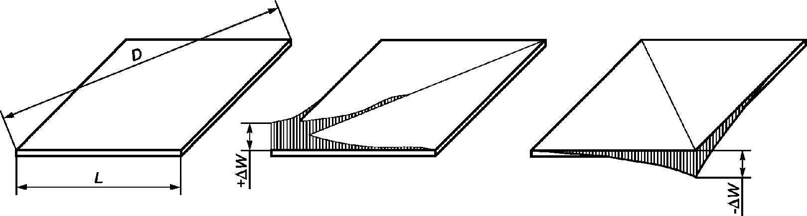 рис. 6