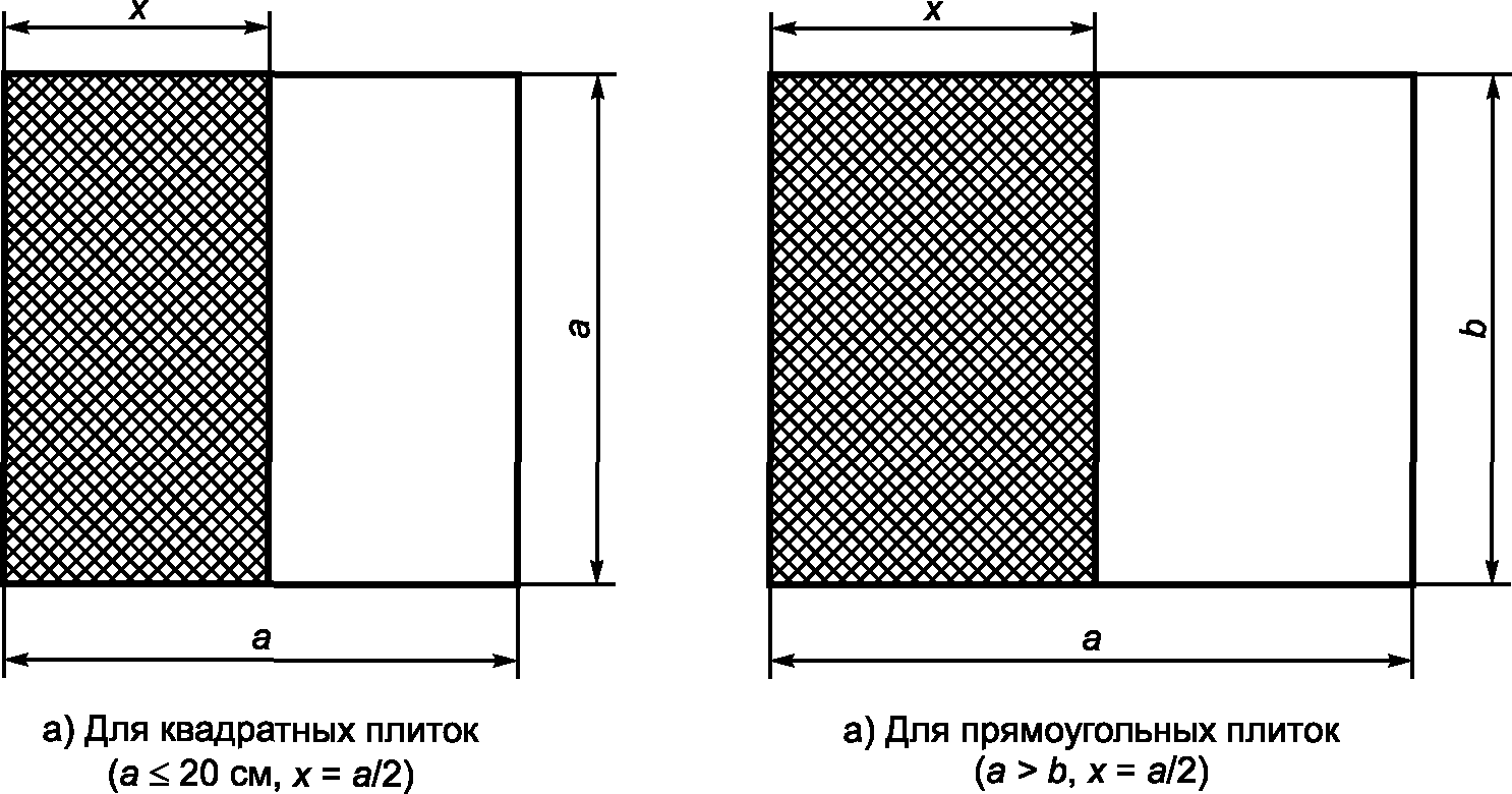 рис. 7