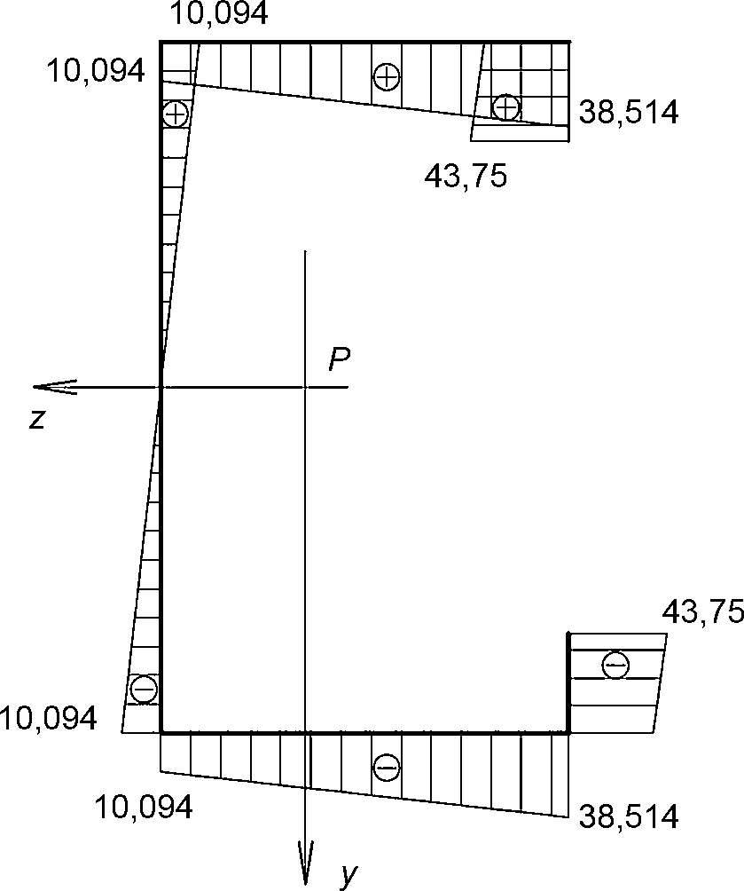 рис. 23