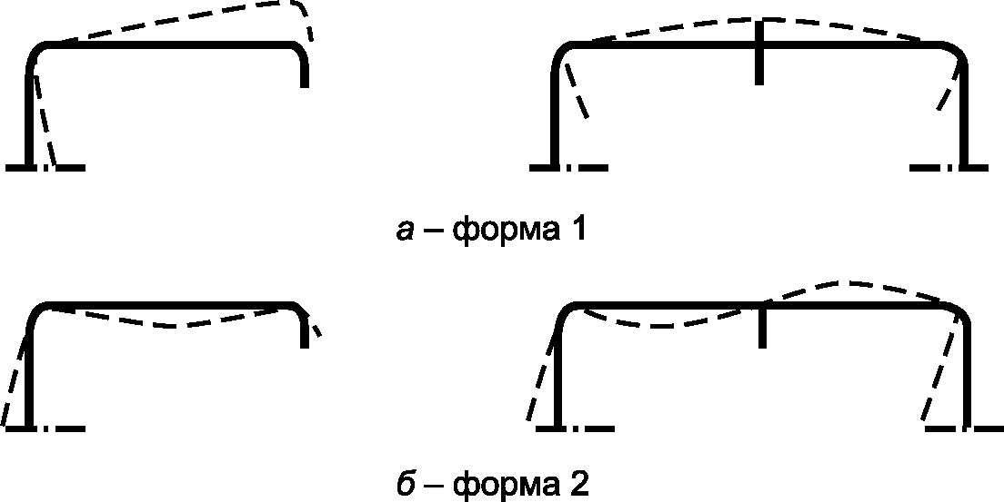 рис. 6