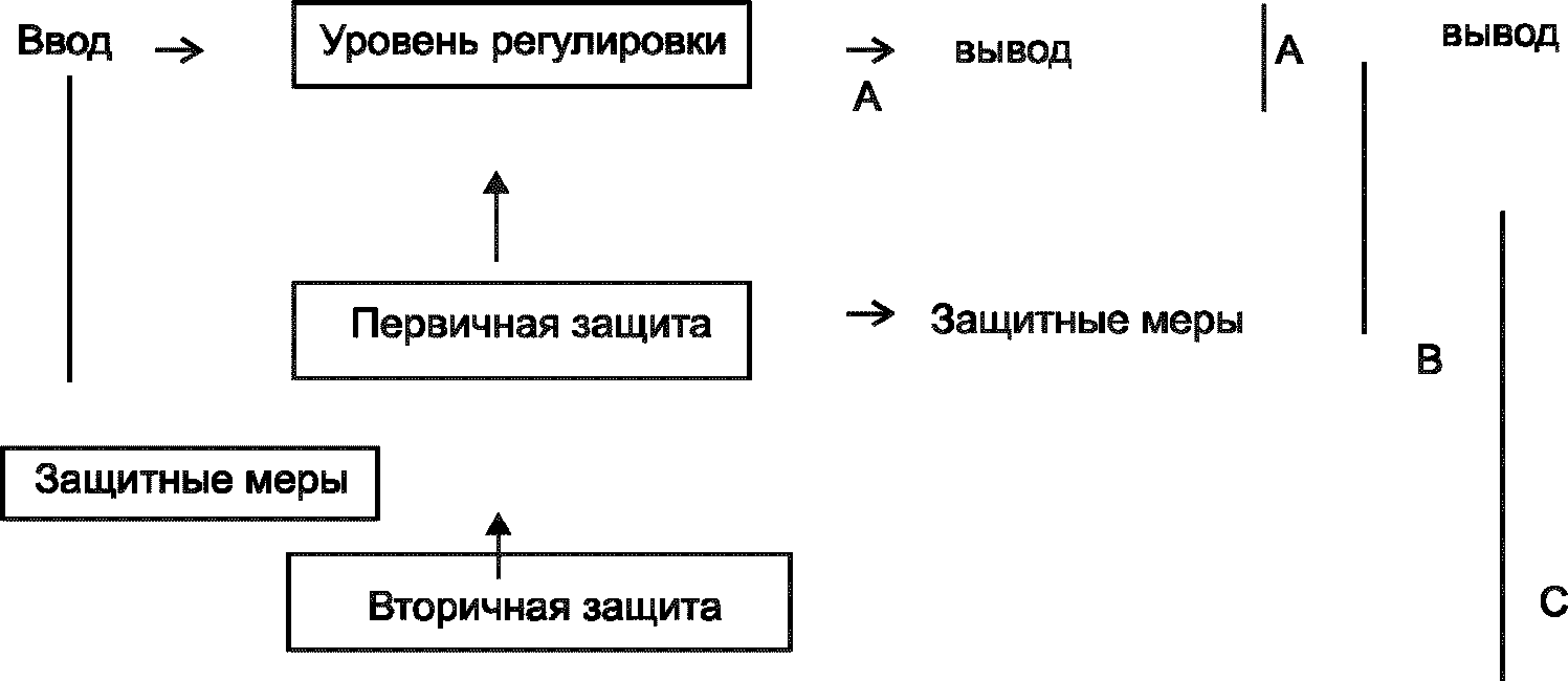 12.4. Дополнительная маркировка и инструкции для котлов, которые рассчитаны на у