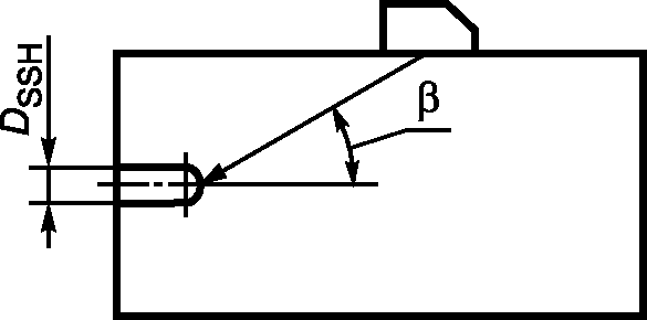 6.5. Коррекция усиления