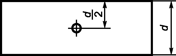 6.5. Коррекция усиления