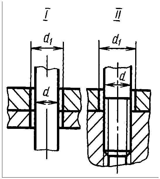 рис. 2