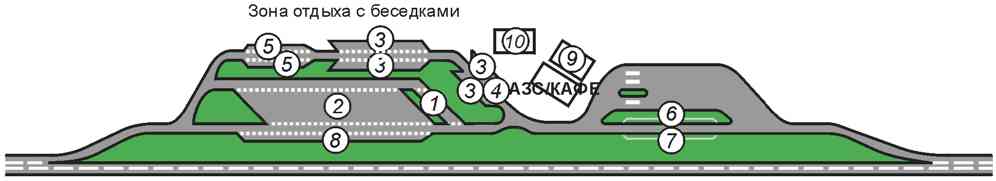 6. Требования к размещению многофункциональных комплексов сервиса