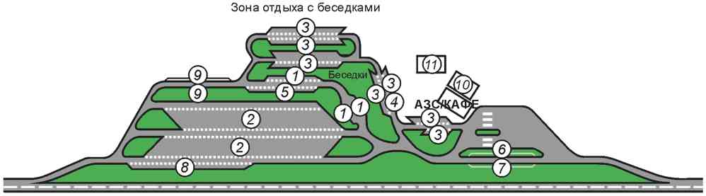 6. Требования к размещению многофункциональных комплексов сервиса