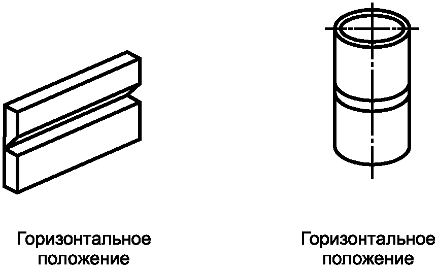 4. Обозначения