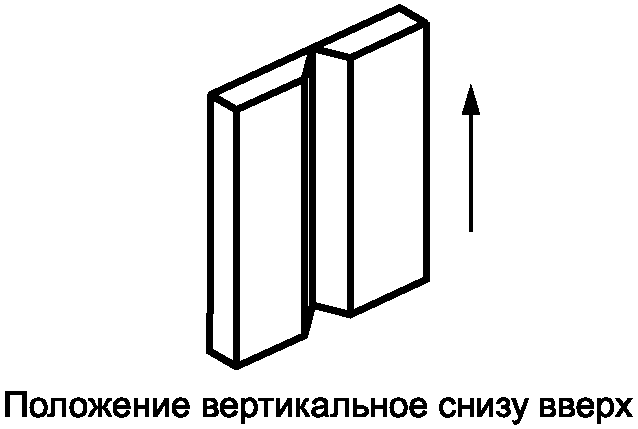4. Обозначения