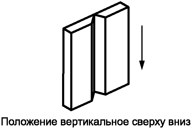 4. Обозначения