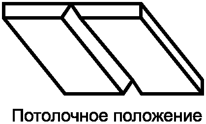 4. Обозначения