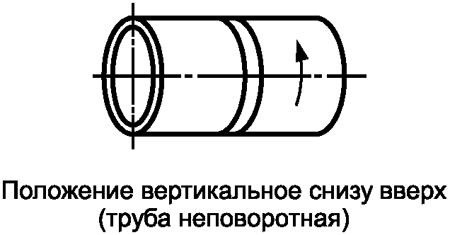 4. Обозначения