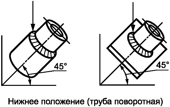 4. Обозначения