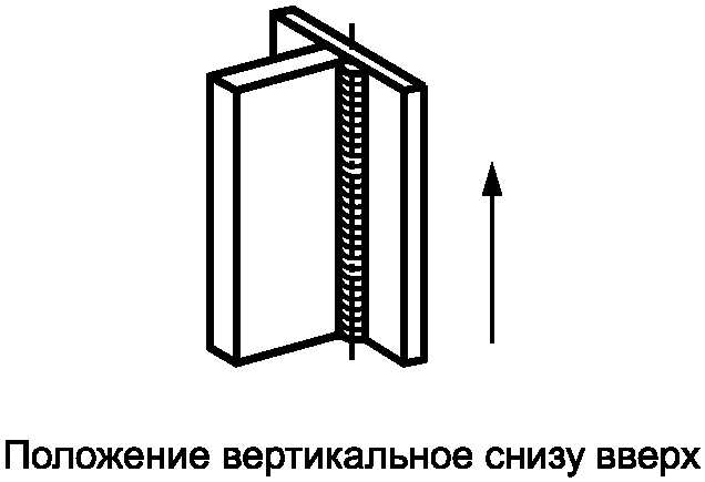 4. Обозначения