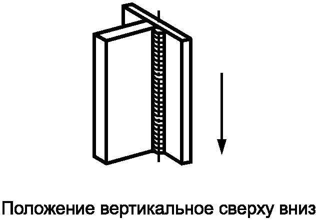 4. Обозначения