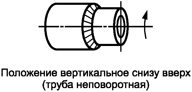 4. Обозначения