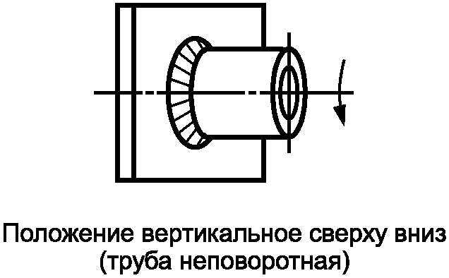 4. Обозначения