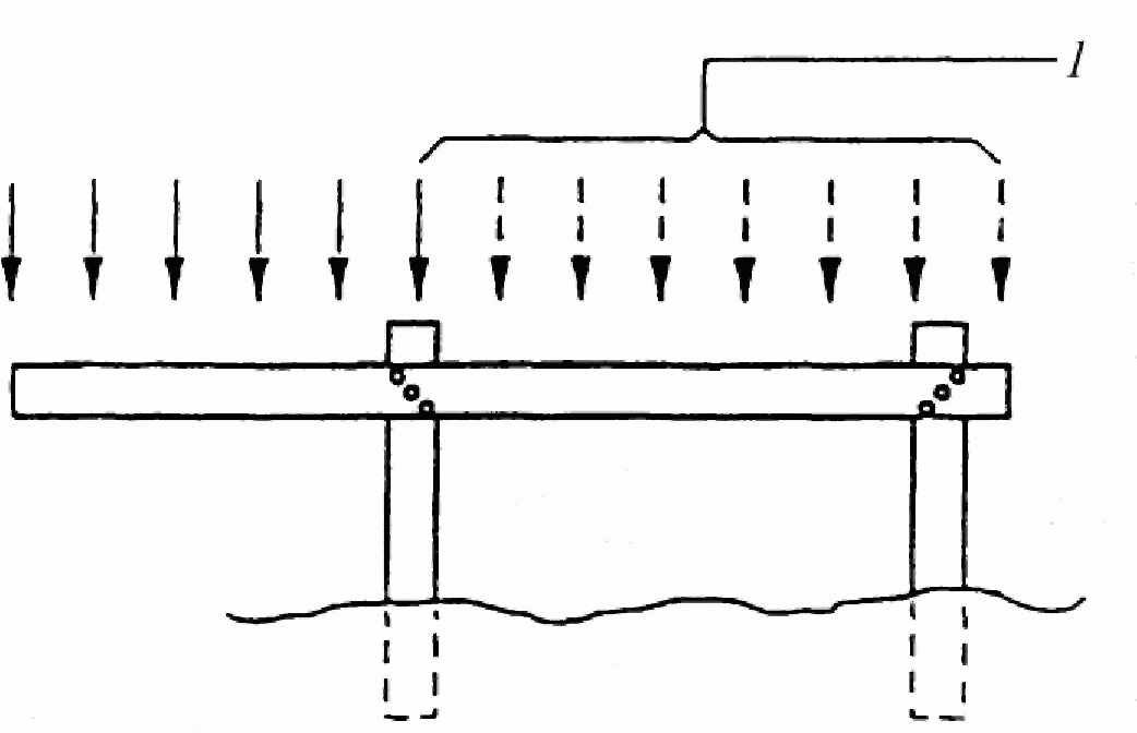 4. Требования безопасности