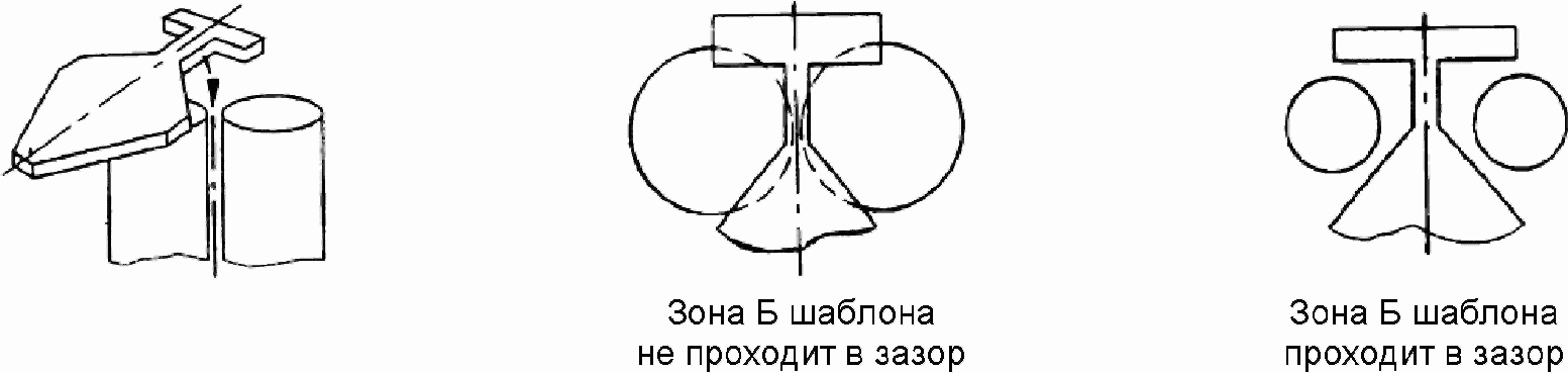 6. Обозначение и маркировка