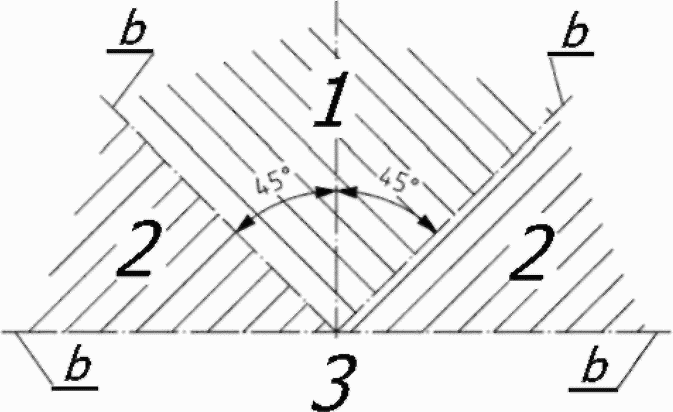 6. Обозначение и маркировка