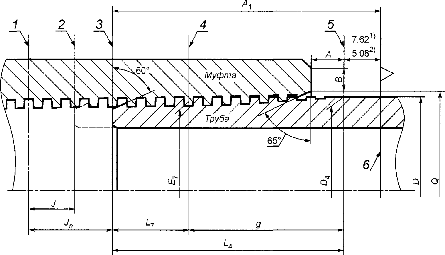 рис. 7