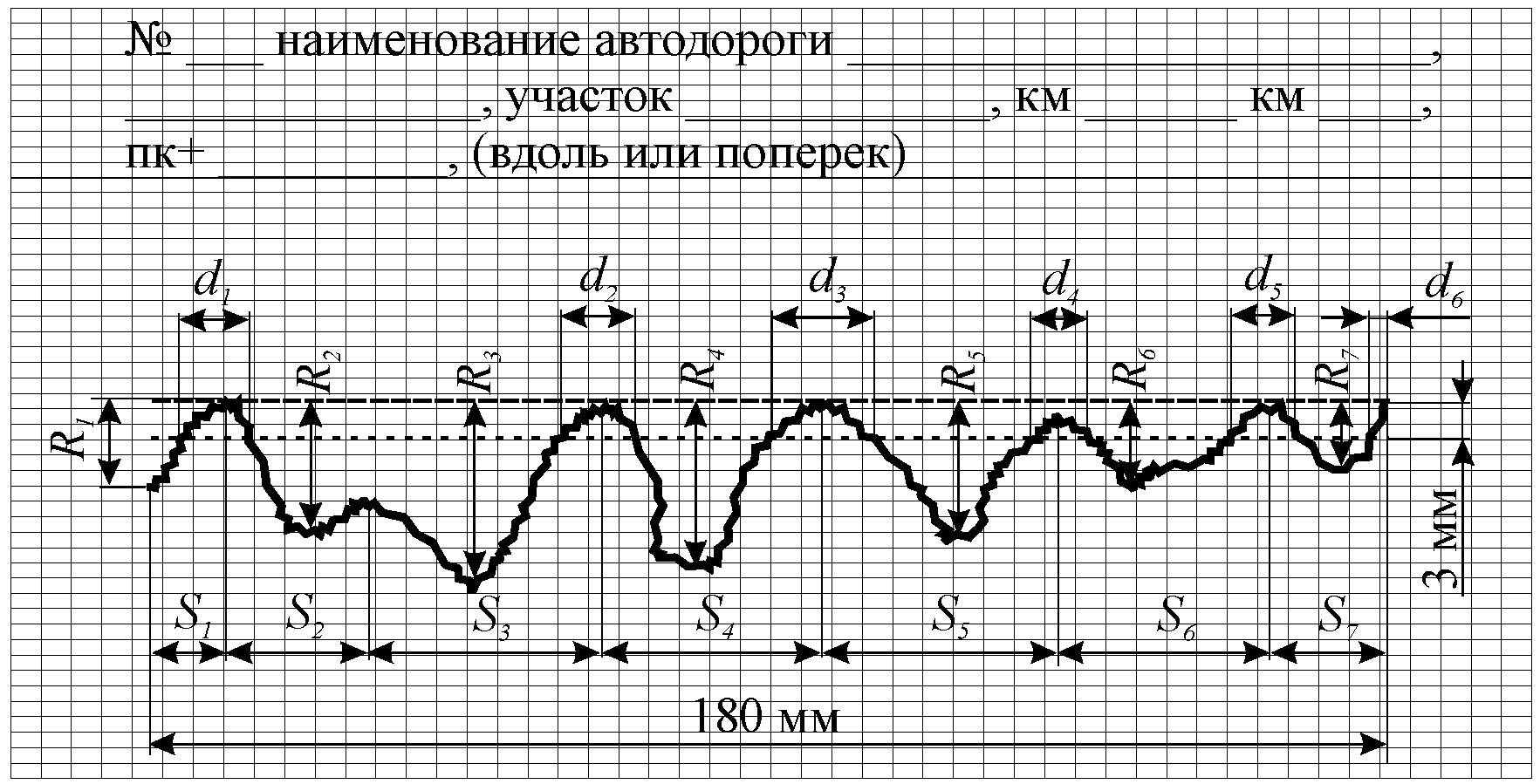 9. Охрана труда и техника безопасности