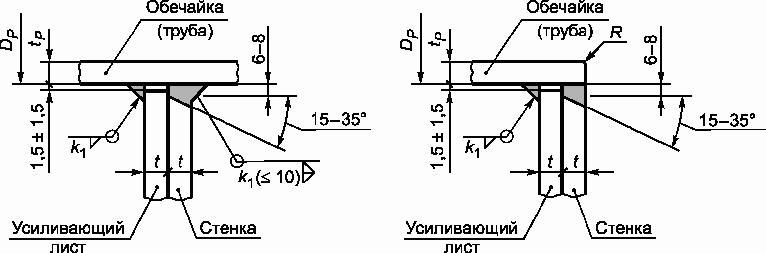 6.1 Конструкции резервуаров