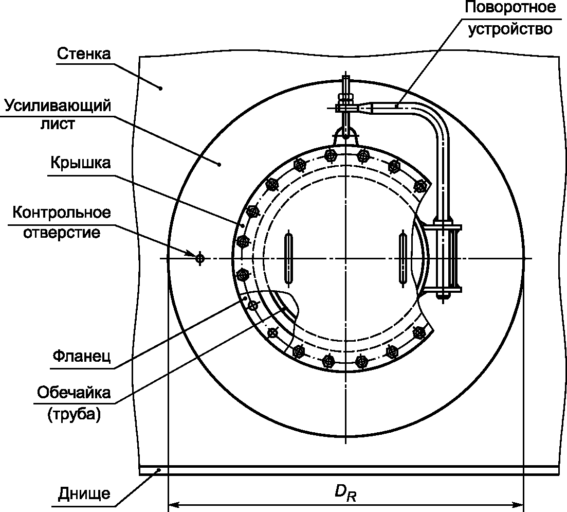 6.1 Конструкции резервуаров
