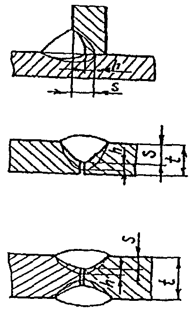 рис. 1