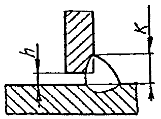 рис. 2