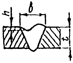 рис. 11