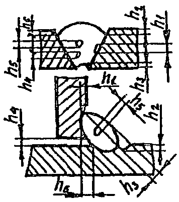 рис. 15