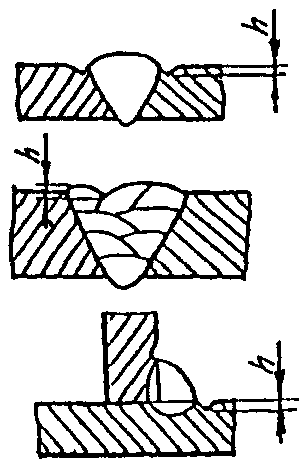 рис. 3