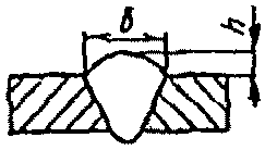 рис. 4