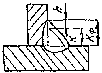рис. 6