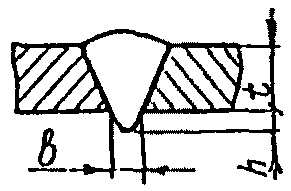 рис. 8