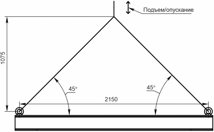 14 Точность методов испытаний