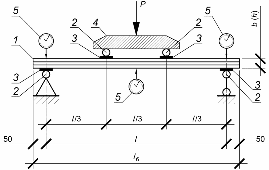 8 Испытательное оборудование, оснастка, средства измерений