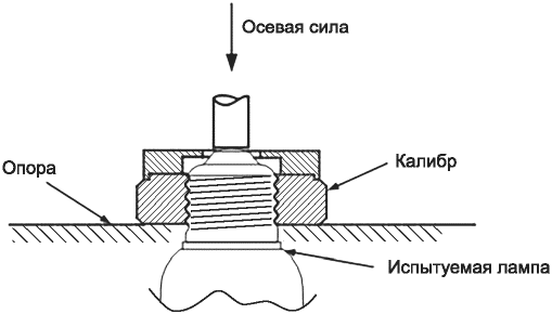 9 Механическая прочность