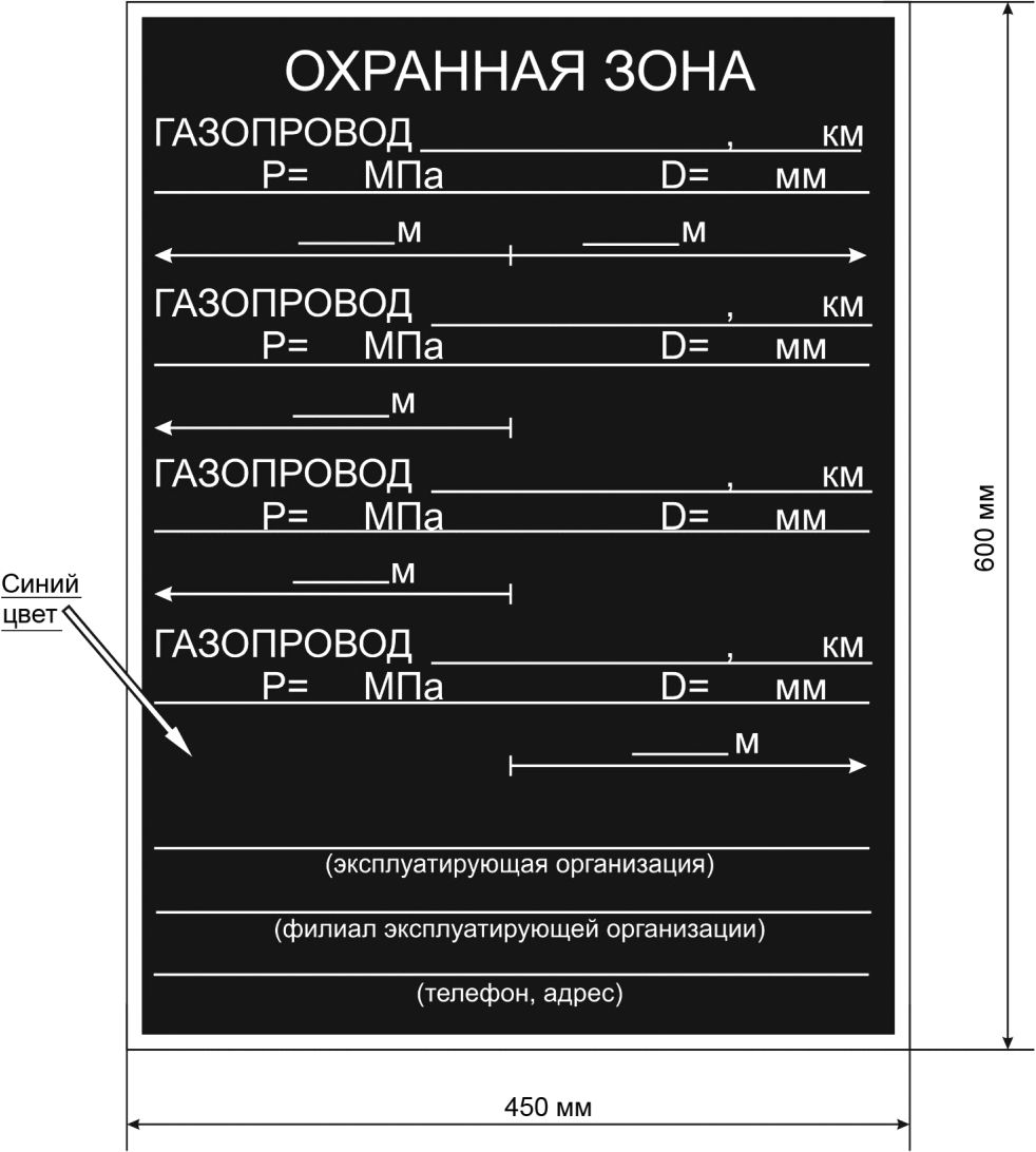 17.4 Проведение работ в особых условиях