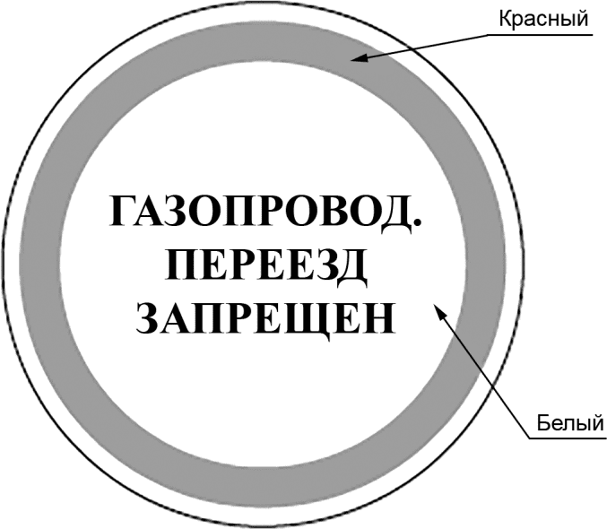 17.4 Проведение работ в особых условиях