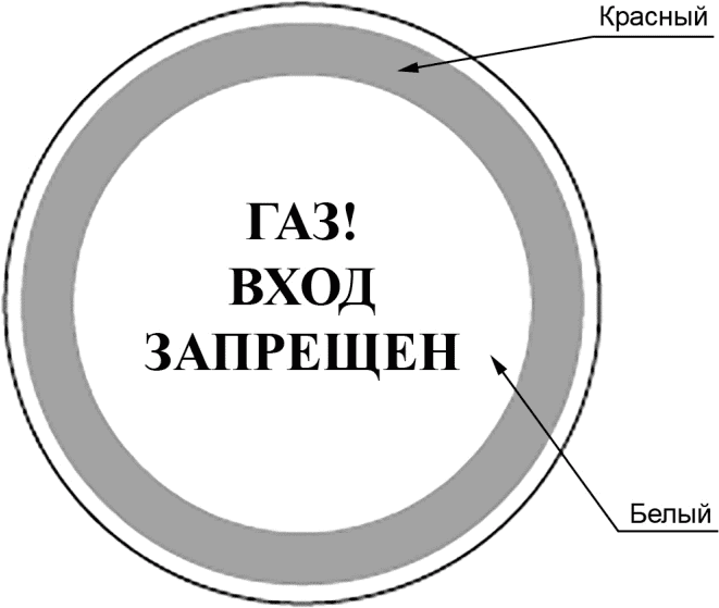 17.4 Проведение работ в особых условиях