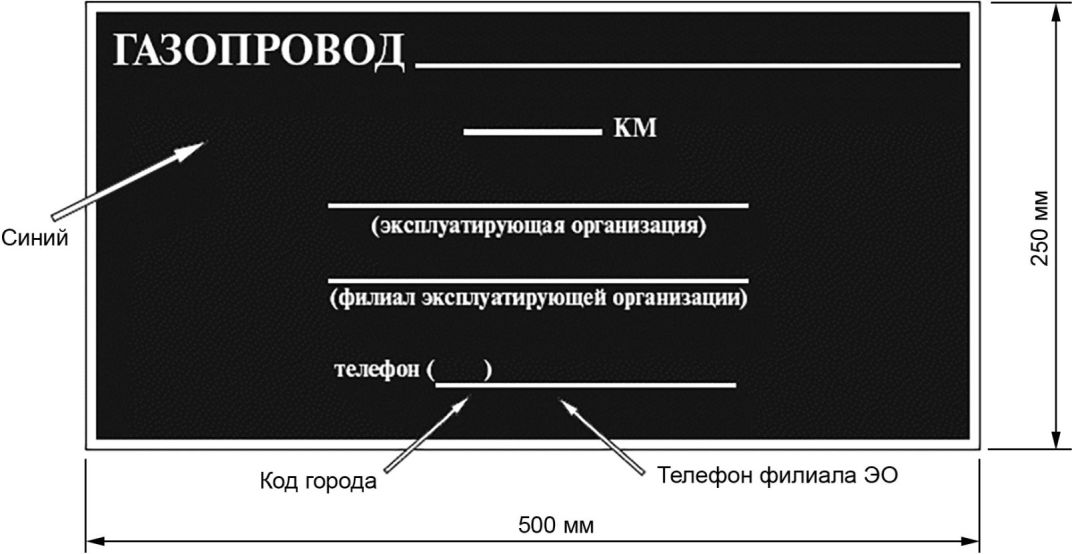 17.4 Проведение работ в особых условиях