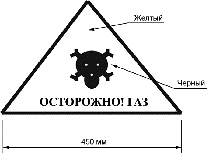 17.4 Проведение работ в особых условиях