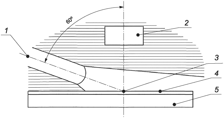 рис. 14